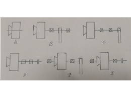 風(fēng)機(jī)知識(shí)講解之一