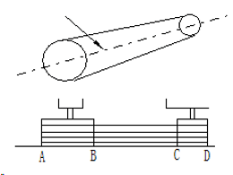 風(fēng)機(jī)知識(shí)講解之二